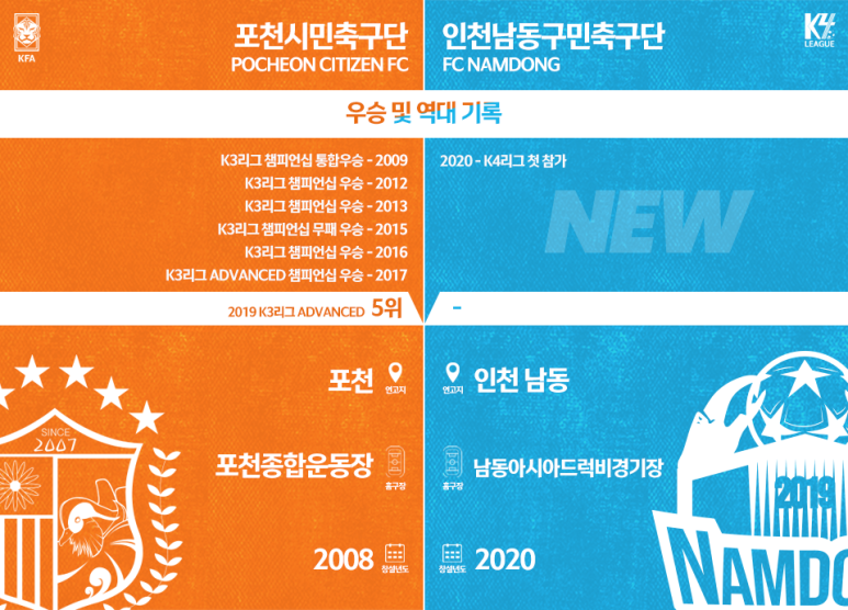꿈꾸는K4 이미지