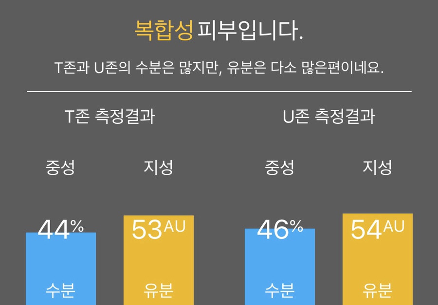 르아밍 이미지