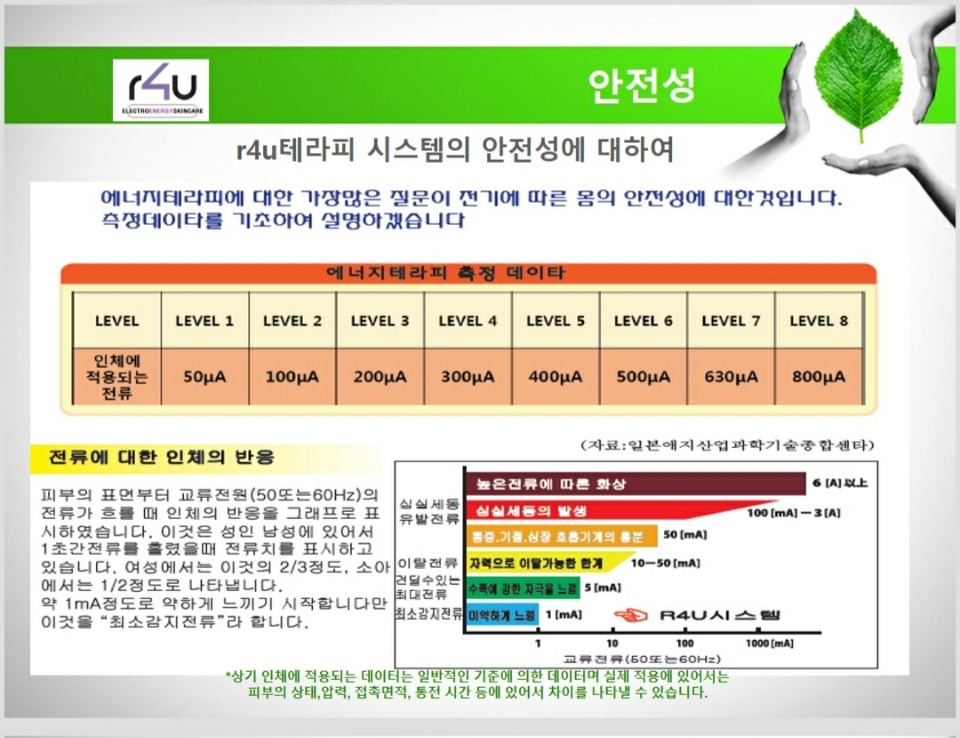 알포유 이미지
