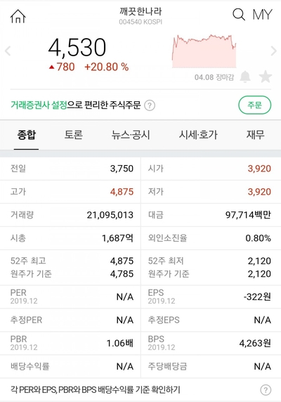 케이앤이 주식회사 이미지