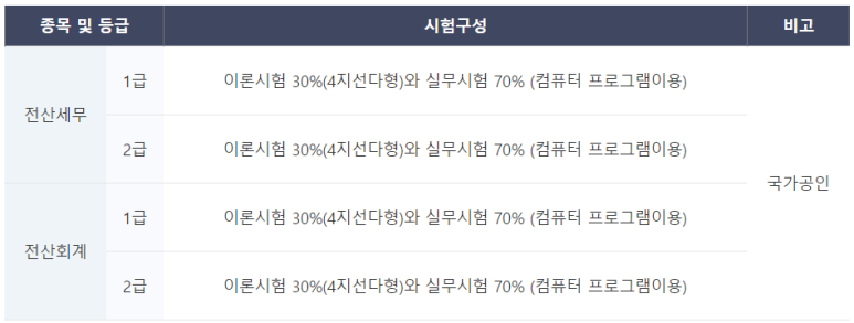 그린전산 이미지