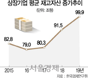 한국기업자산연구원 이미지