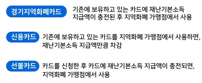 상관IC주유소 이미지