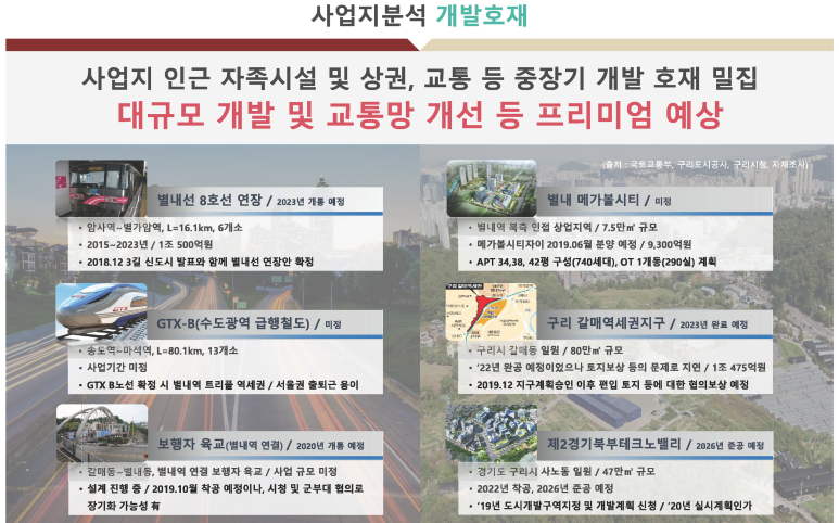 신내갈매 이미지