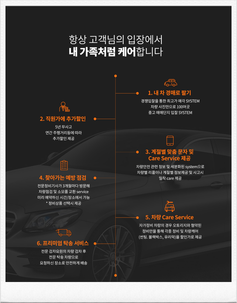 오토리지 이미지