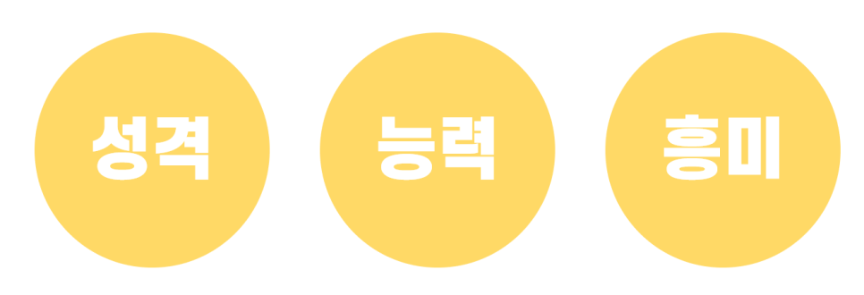 (사)전국장애인부모연대-커리어플러스센터 이미지
