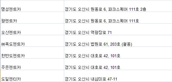 도일렌터카 이미지