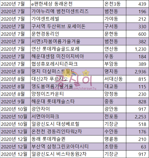 이지비아2020 이미지