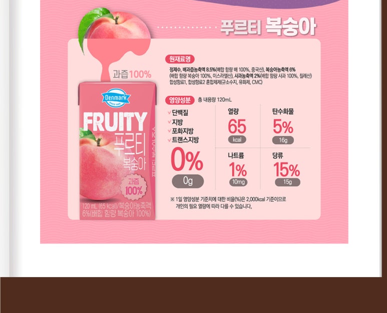 푸르티 이미지