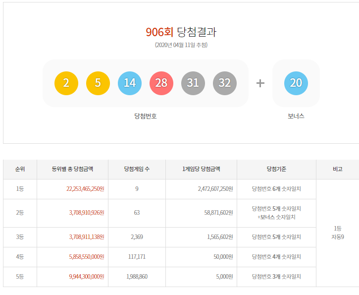 씨유울산태화루점 이미지