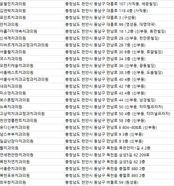 화인치과의원 이미지