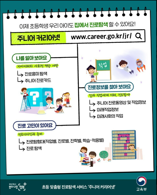 지엠에스아이 이미지