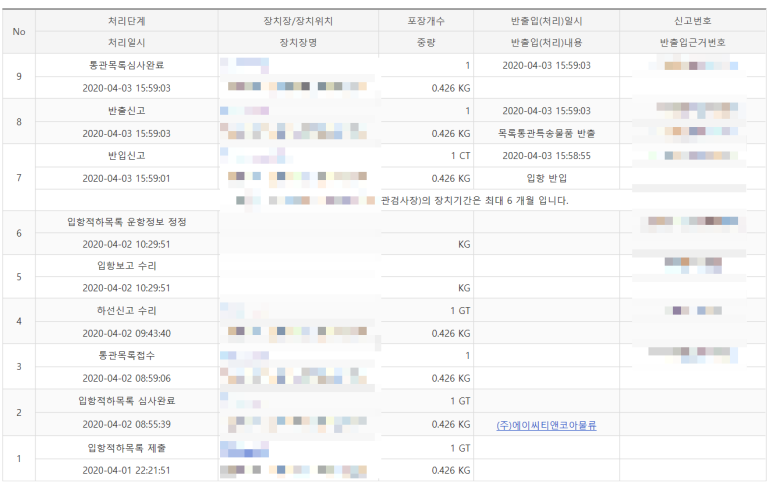 (주)에이씨티앤코아물류 이미지