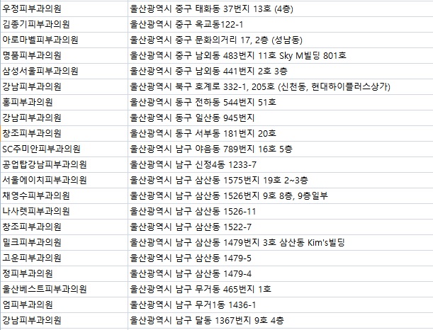 엄피부과의원 이미지