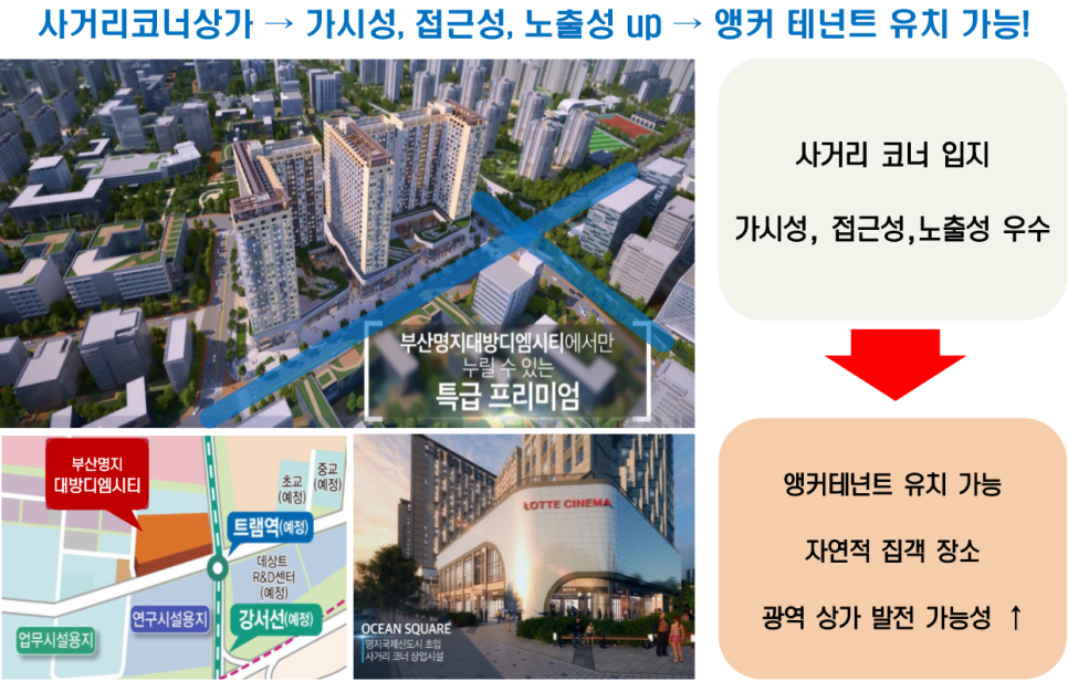 대방성 이미지