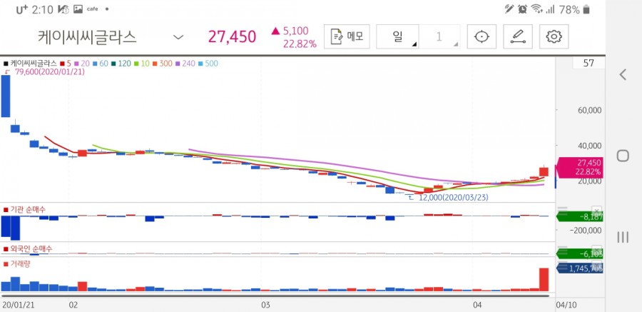케이씨씨상재 이미지