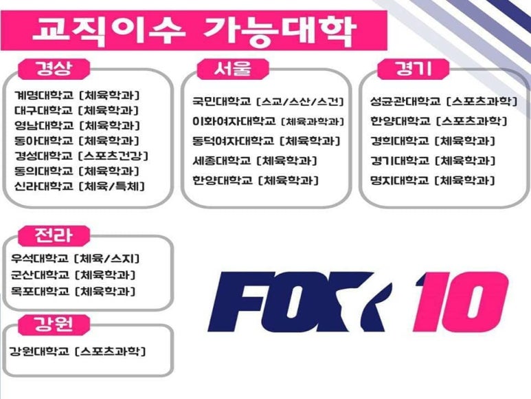 포텐체대입시 이미지