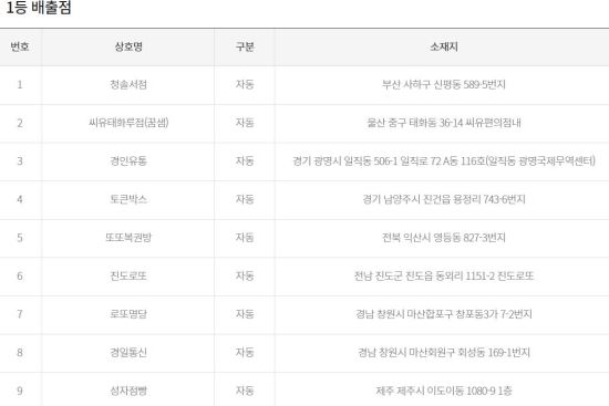 또또점빵 이미지