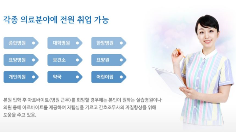용인간호학원 이미지