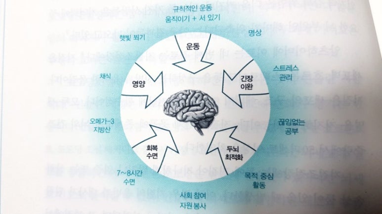 슈퍼랑밥이야기 이미지