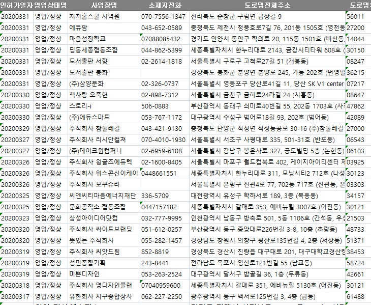 유한회사 지구종합상사 이미지