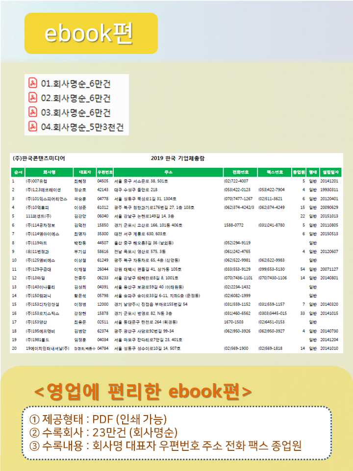 한국미디어주 이미지