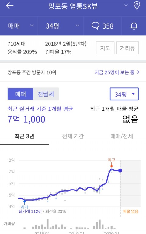 망포초등학교 이미지