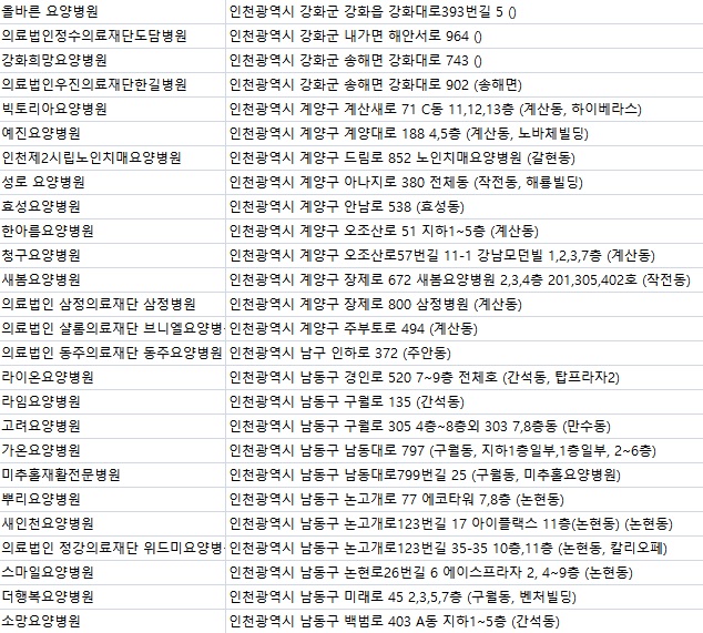 힐락암 요양병원 이미지
