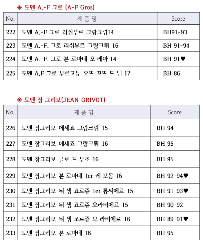 에노테카압구정점 이미지