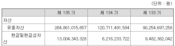 에나에스테이트 이미지