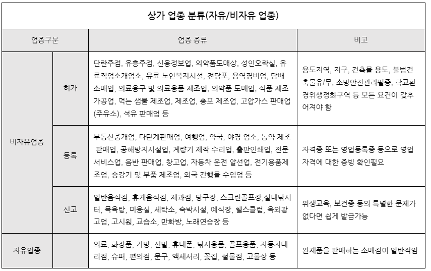 오케이단란주점 이미지