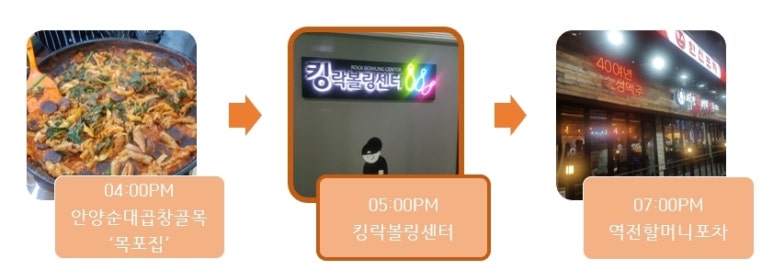 킹락볼링센타 이미지