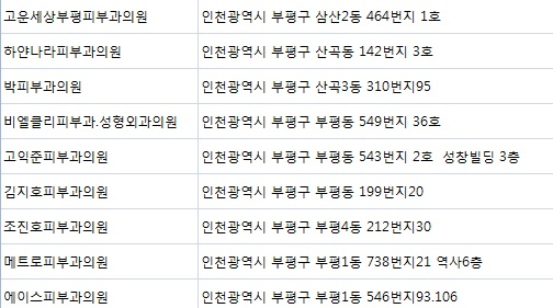 고익준피부과의원 이미지
