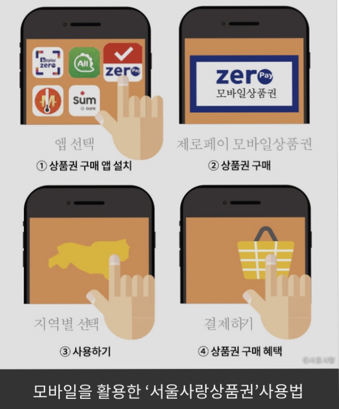 신나는음악학원 이미지