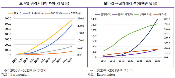 무현전자 이미지