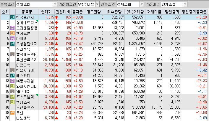 (주)대양글로벌 이미지