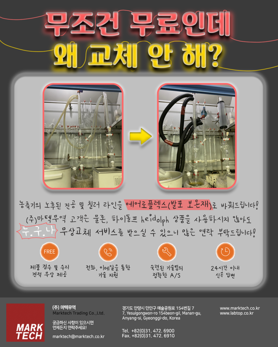 (주)안준무역 이미지