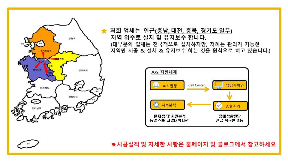 (주)우익반도체 이미지
