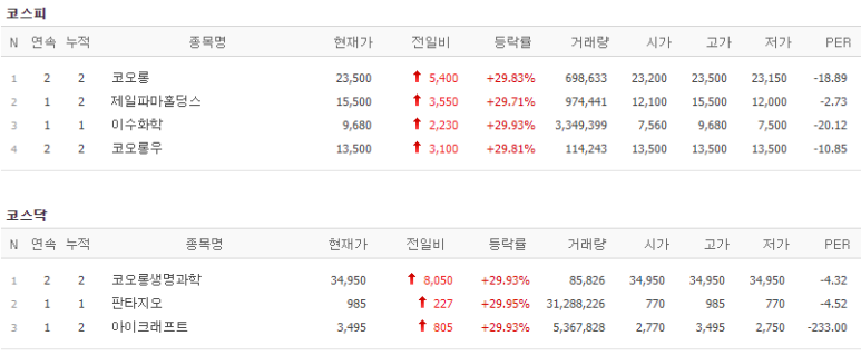 진원상사 이미지