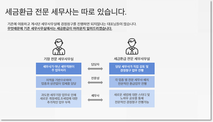 환택스 이미지