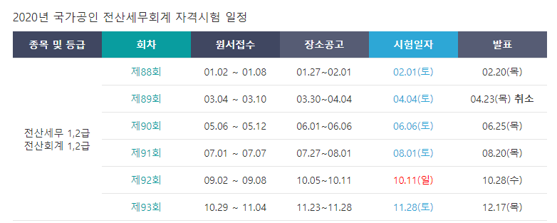 더케이세무회계 이미지
