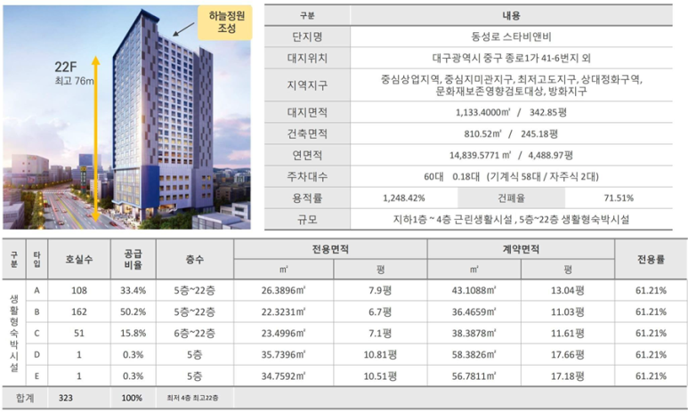 스타비앤비 이미지