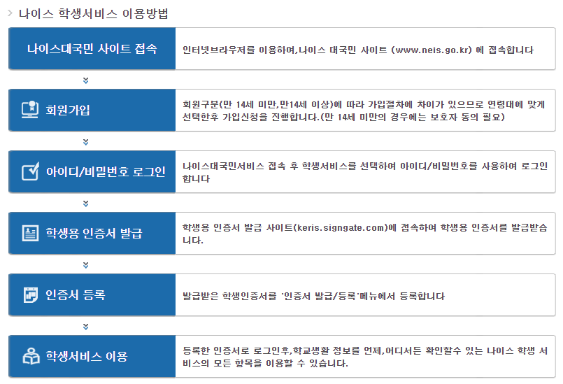 나이스출력 이미지