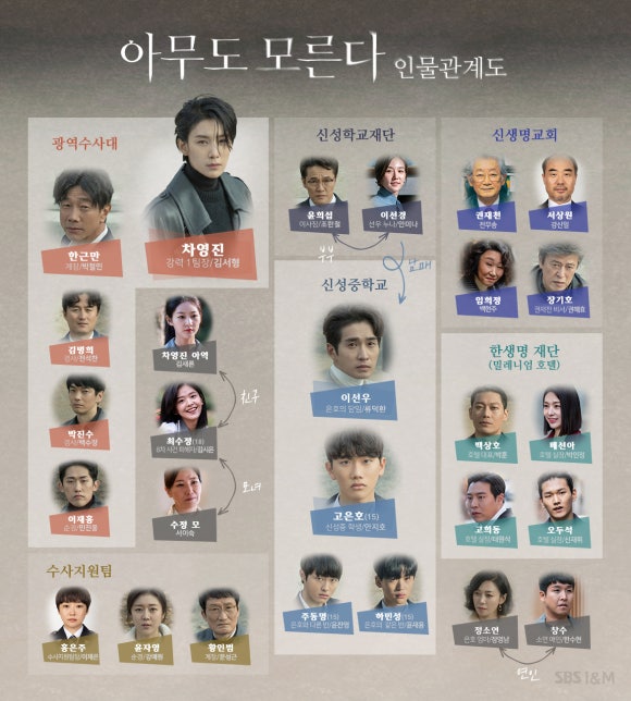 복음간병인 이미지