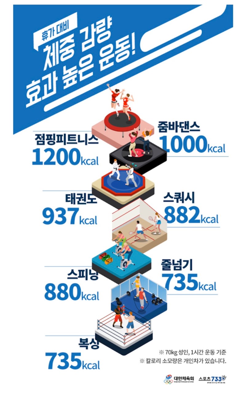 점핑스타트램플린운동 이미지