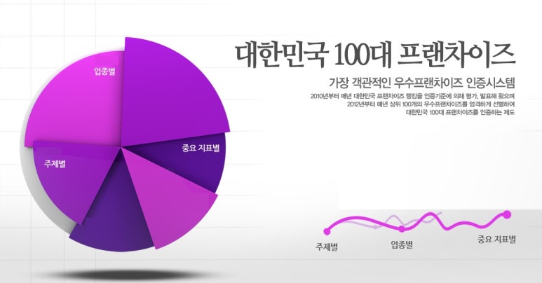 홀리카홀리카홈플러스 이미지
