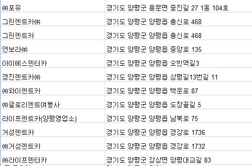 거성렌트카 이미지