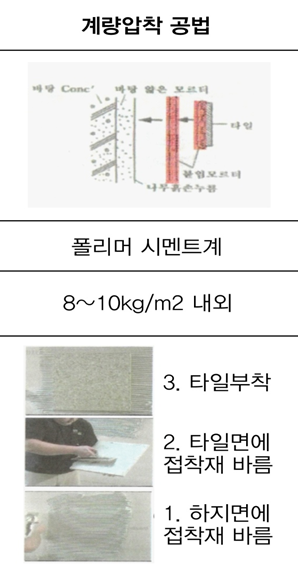 휴앤디 이미지