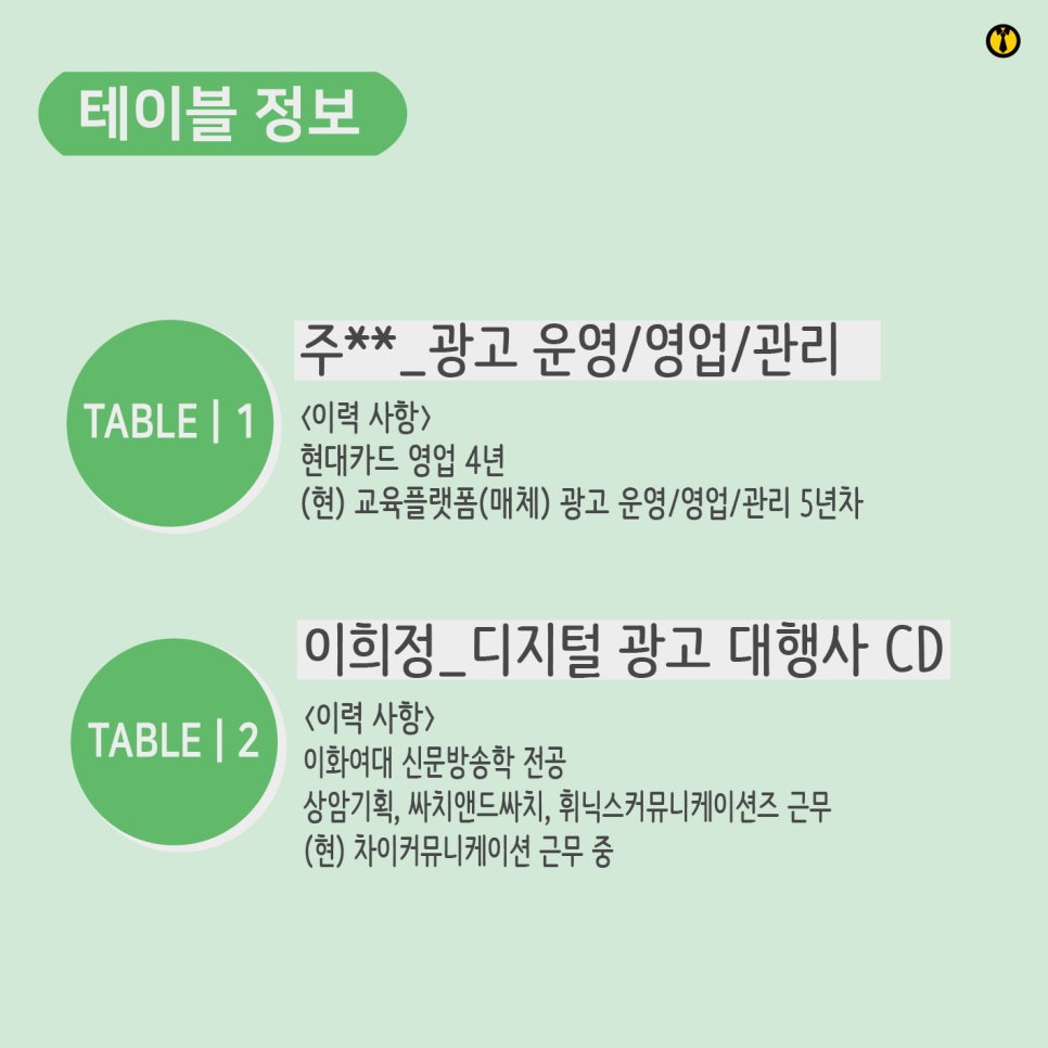 (주)휘닉스커뮤니케이션즈 이미지