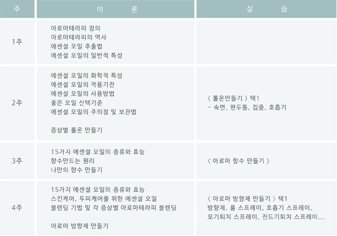 천안아로마 이미지